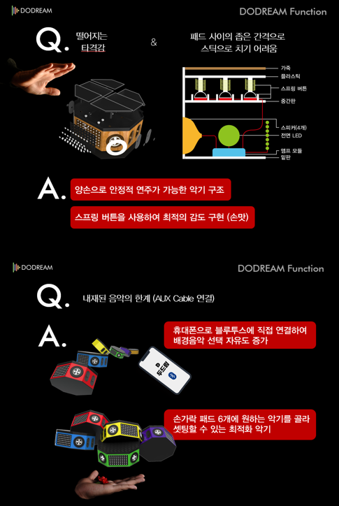 Project poster 2